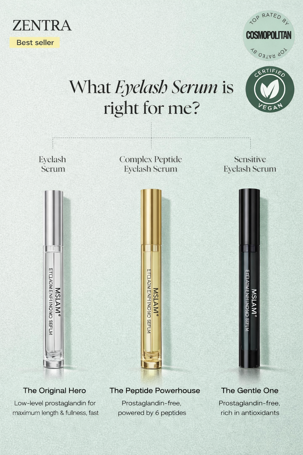 Zentra® Eyelash Growth Serum
